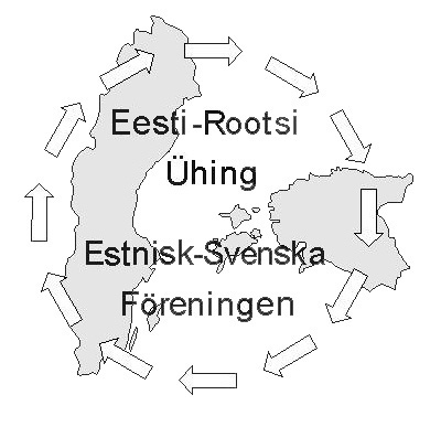 Eesti-Rootsi �hingu logo